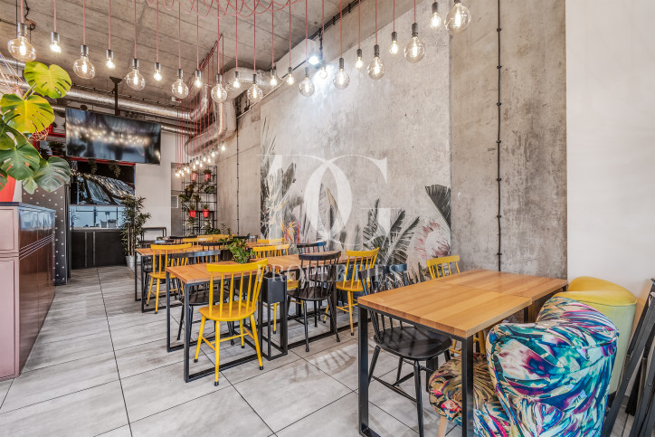 Lokal Wynajem Warszawa Bielany 3